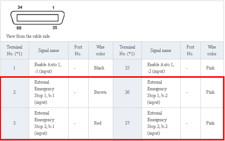 37 Denso Relay Wiring Diagram - Wiring Diagram Online Source