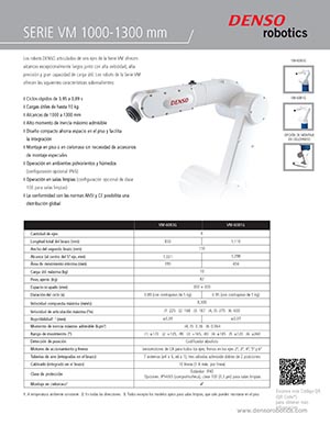 Hoja de producto de la serie VM (Spanish)